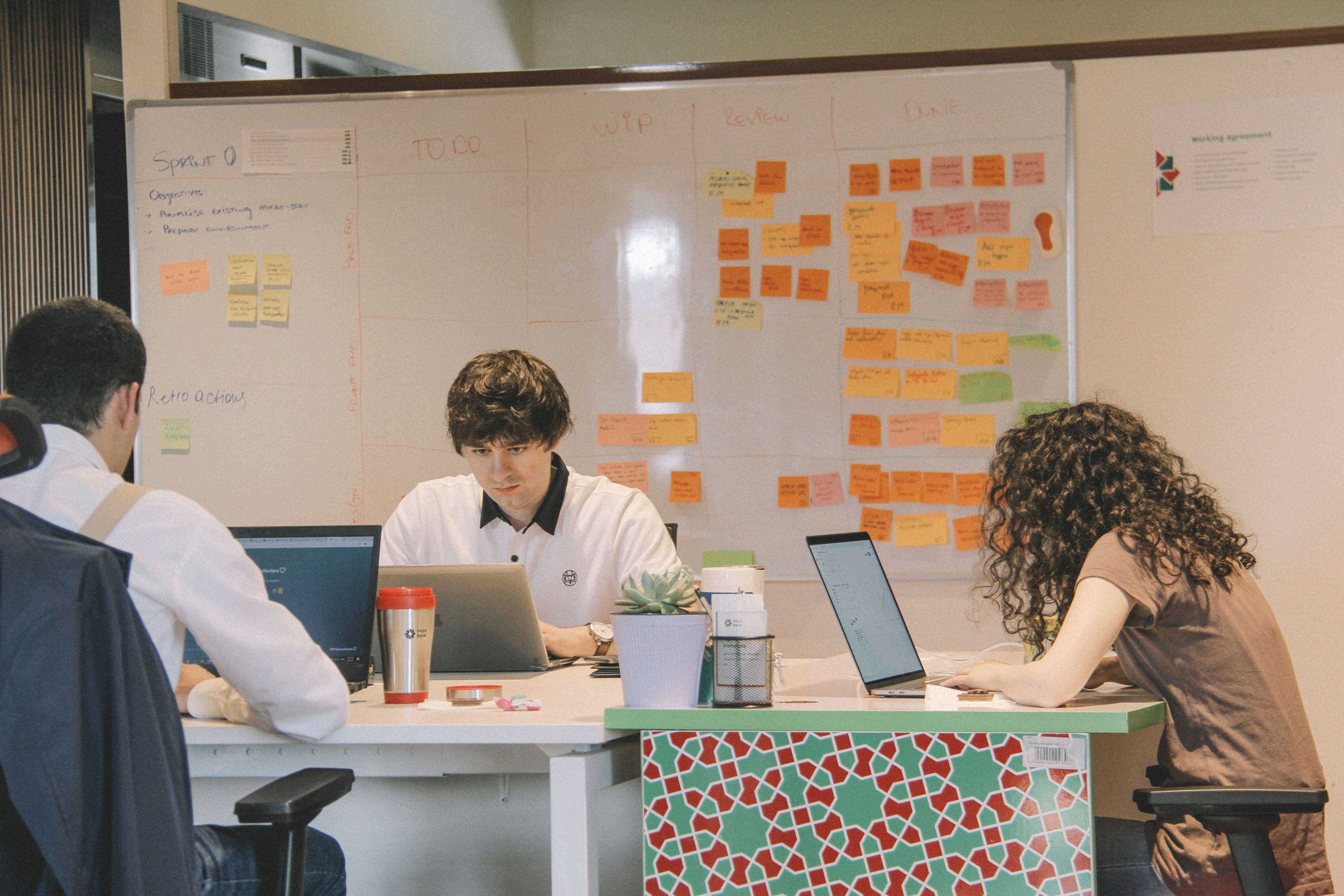 VEOTEQ team collaboration